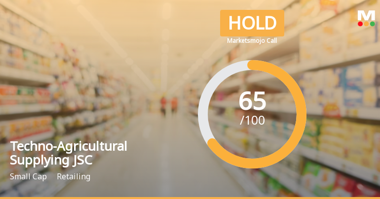 Techno-Agricultural Supplying JSC Adjusts Valuation Amid Mixed Financial Performance and Market Challenges