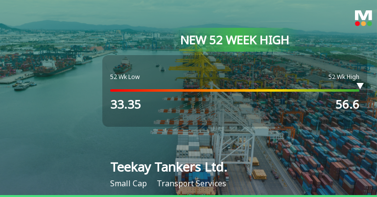 Teekay Tankers Hits New 52-Week High at USD 56.60