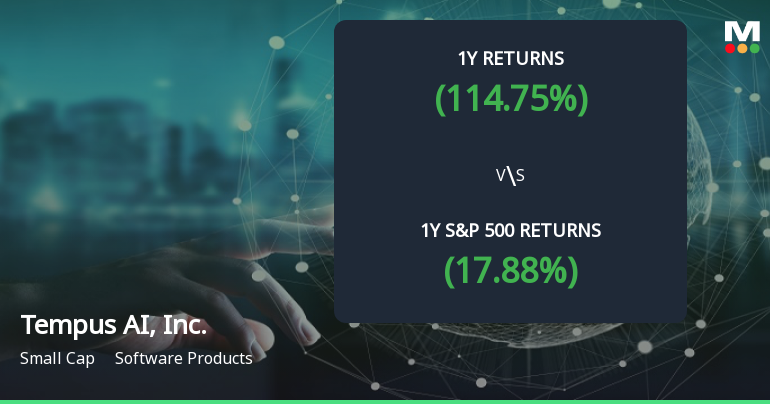 Tempus AI Achieves 114.75% Stock Surge, Establishing It as a Multibagger in Software Sector