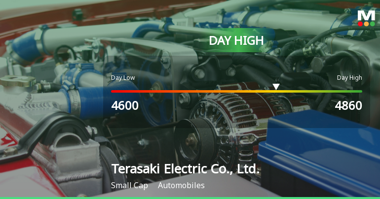 Terasaki Electric Soars 18.36%, Hits Intraday High of JPY 4,860.00