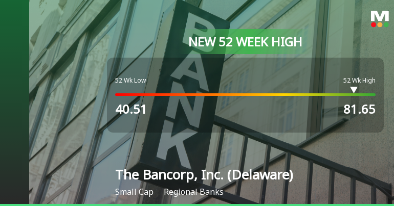 The Bancorp, Inc. Hits New 52-Week High of $81.65