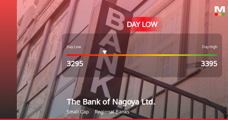 The Bank of Nagoya Hits Day Low Amid Price Pressure at JPY 3,295.00