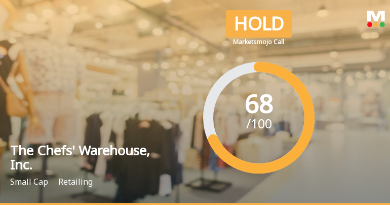 The Chefs' Warehouse Adjusts Valuation Amid Strong Financial Performance and Growth Metrics