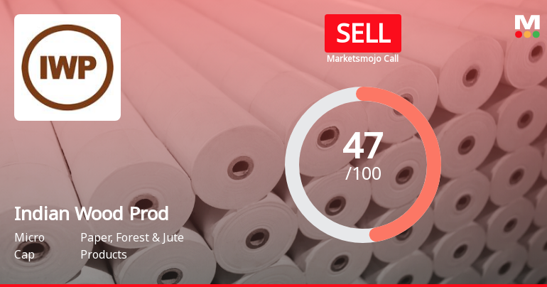 Indian Wood Products Company Faces Mixed Technical Trends Amid Declining Sales