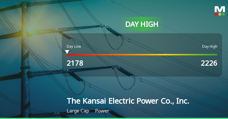 Kansai Electric Stock Soars 5.68%, Hits Intraday High of JPY 2,226.00
