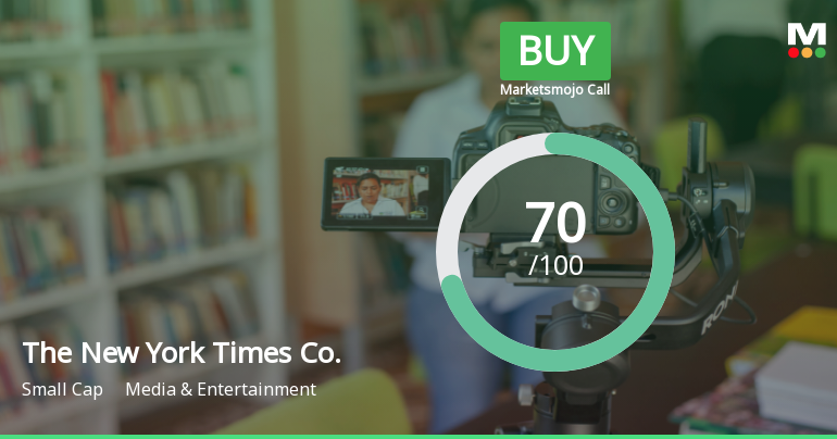 New York Times Co. Adjusts Valuation Amid Strong Financial Fundamentals and Shareholder Returns