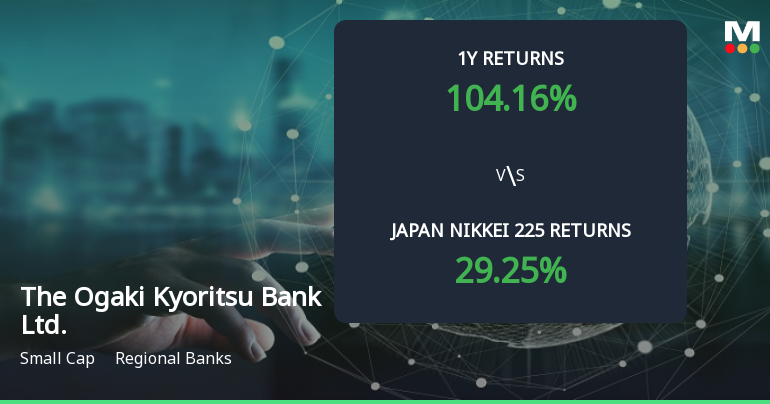 Ogaki Kyoritsu Bank Emerges as Multibagger with 104.16% Stock Surge Over Past Year