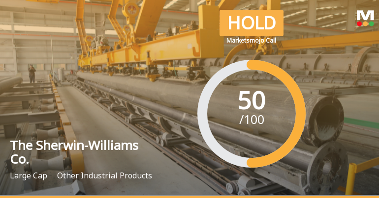 Sherwin-Williams Adjusts Evaluation Amidst Flat Performance and Strong Institutional Support