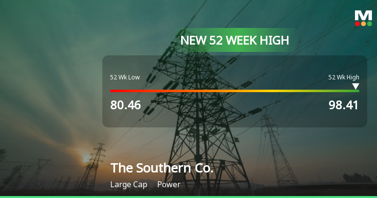 The Southern Co. Hits New 52-Week High at USD 98.35