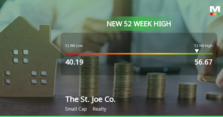 The St. Joe Co. Hits New 52-Week High of $56.67