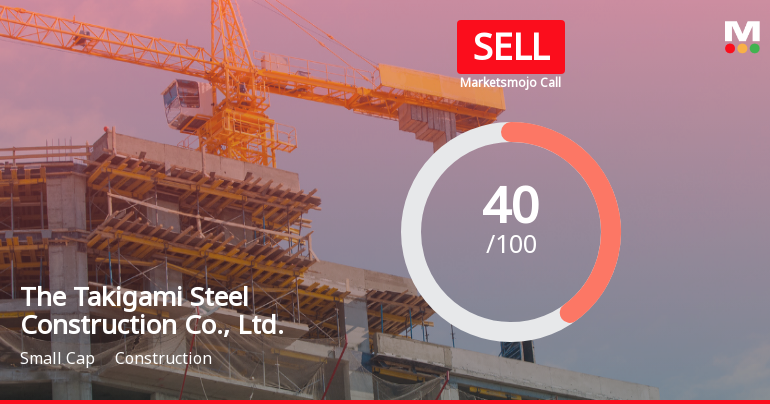Takigami Steel Construction Faces Valuation Challenges Amid Declining Profitability Metrics