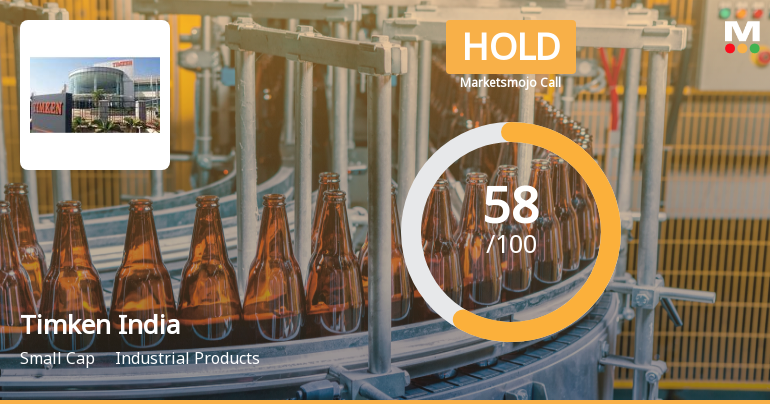 Timken India Adjusts Evaluation Amid Mixed Performance and Strong Institutional Support