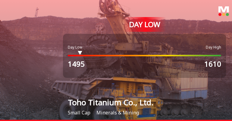 Toho Titanium Hits Day Low of JPY 1,495 Amid Price Pressure