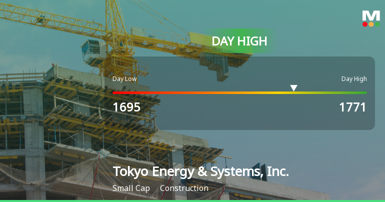 Tokyo Energy & Systems Hits Day High with 8.84% Surge in Stock Price