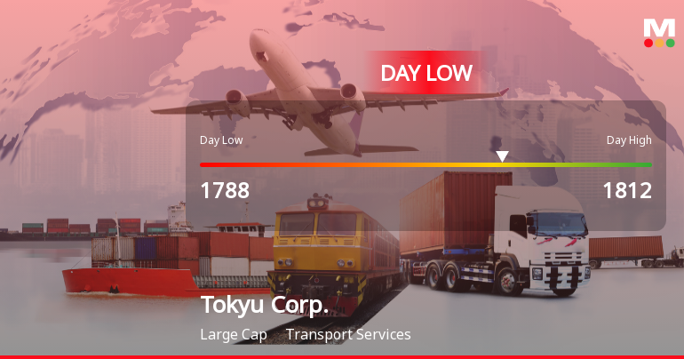 Tokyu Corp. Stock Hits Day Low Amid Price Pressure, Drops to JPY 1,788.00