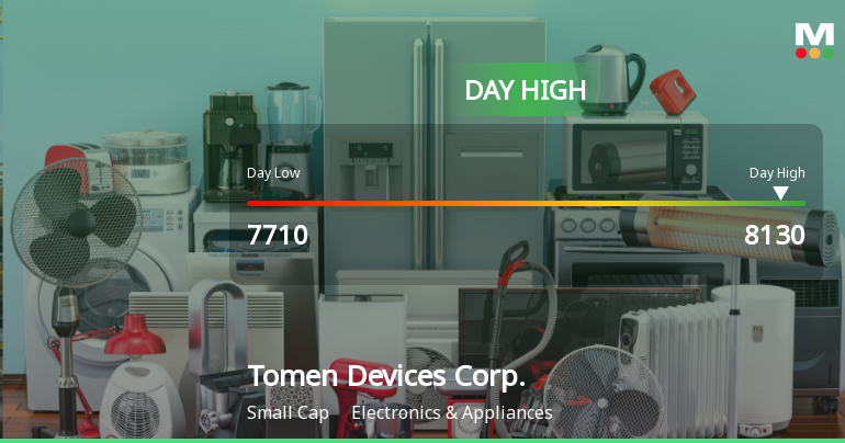 Tomen Devices Corp. Hits Day High with Strong 10.04% Surge