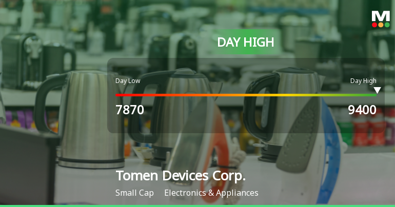 Tomen Devices Corp. Hits Day High with 15.76% Surge in Stock Price