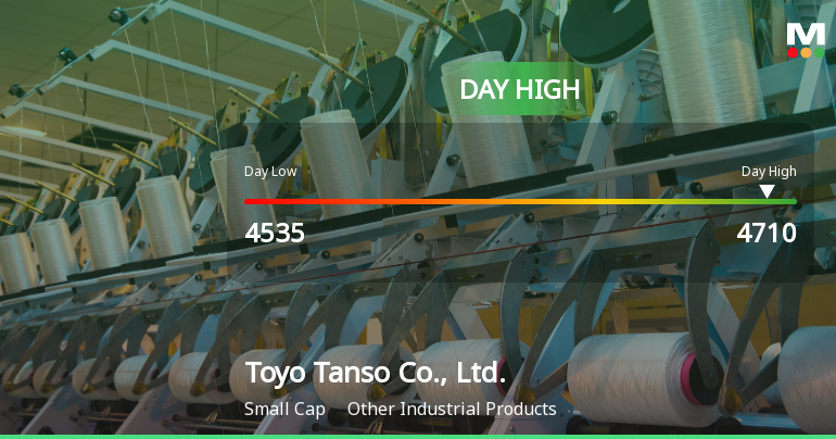 Toyo Tanso Soars 9.81%, Hits Intraday High of JPY 4,710.00