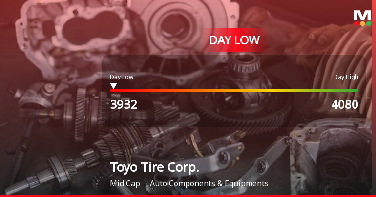 Toyo Tire Corp. Hits Day Low of JPY 3,932 Amid Price Pressure