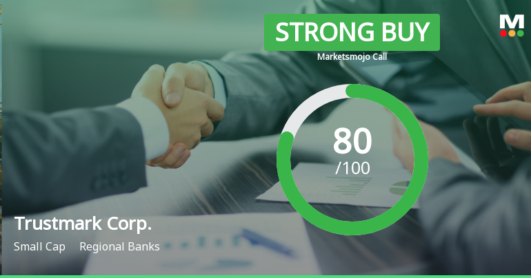 Trustmark Corp. Adjusts Evaluation Amid Strong Profitability and Positive Market Trends