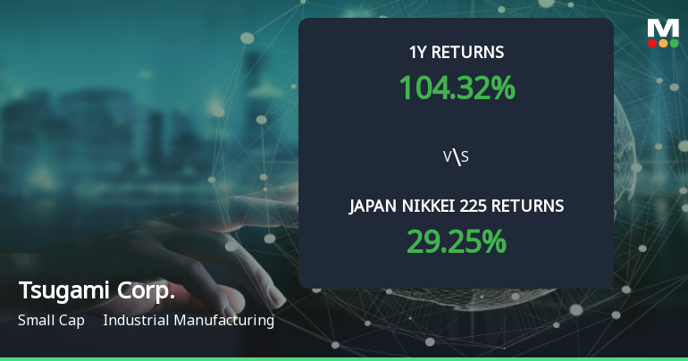 Tsugami Corp. Achieves 104.32% Return, Establishing It as a Multibagger in Manufacturing Sector