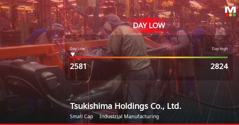 Tsukishima Holdings Hits Day Low of JPY 2,581 Amid Price Pressure