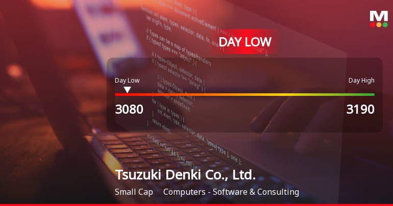 Tsuzuki Denki Stock Hits Day Low of JPY 3,080 Amid Price Pressure