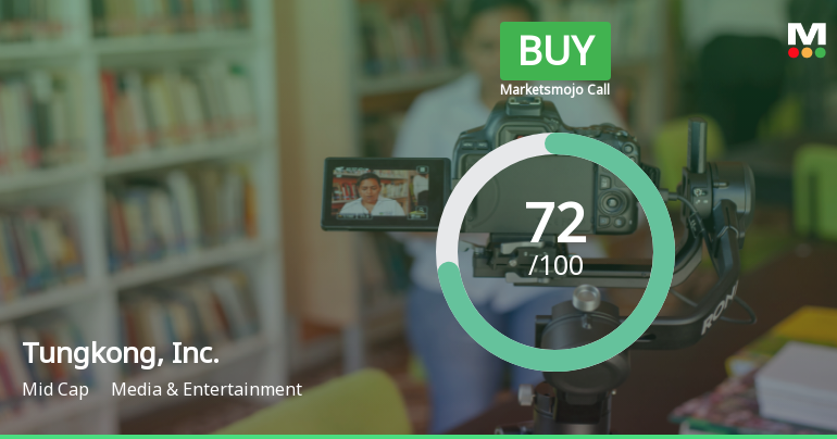 Tungkong, Inc. Shows Improved Financial Health Amid Mixed Performance Indicators