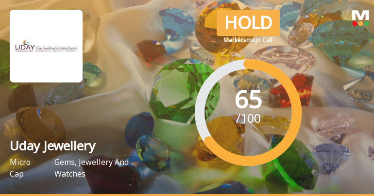 Uday Jewellery Industries Shows Mixed Technical Indicators Amid Strong Financial Growth