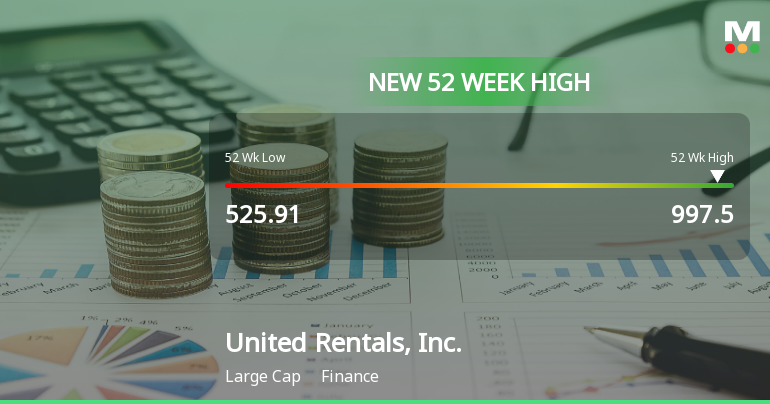 United Rentals Reaches New 52-Week High of $997.50, Surges 52% Yearly