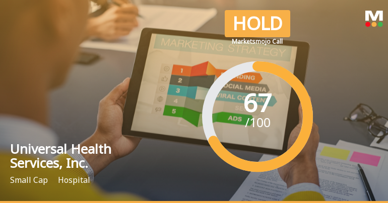 Universal Health Services Faces Valuation Shift Amid Mixed Financial Performance