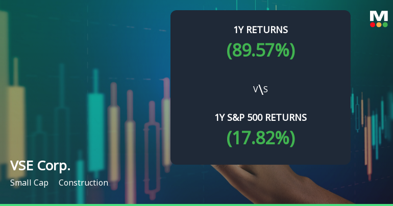 VSE Corp. Experiences Revision in Stock Evaluation Amid Strong Performance Metrics