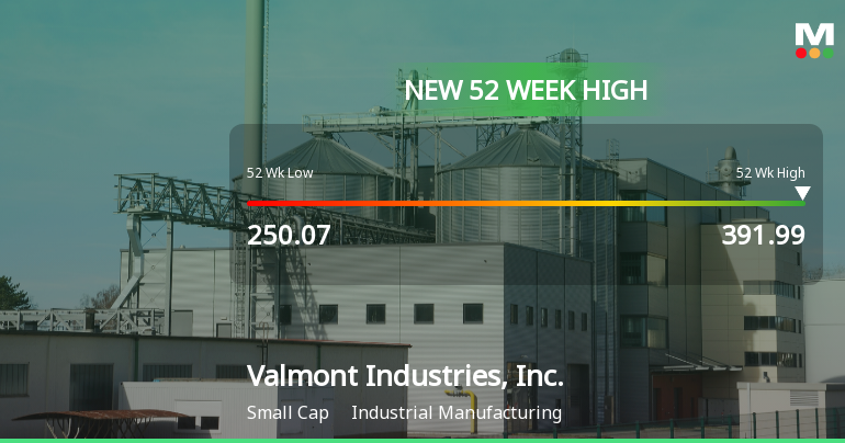 Valmont Industries Hits New 52-Week High of $391.99