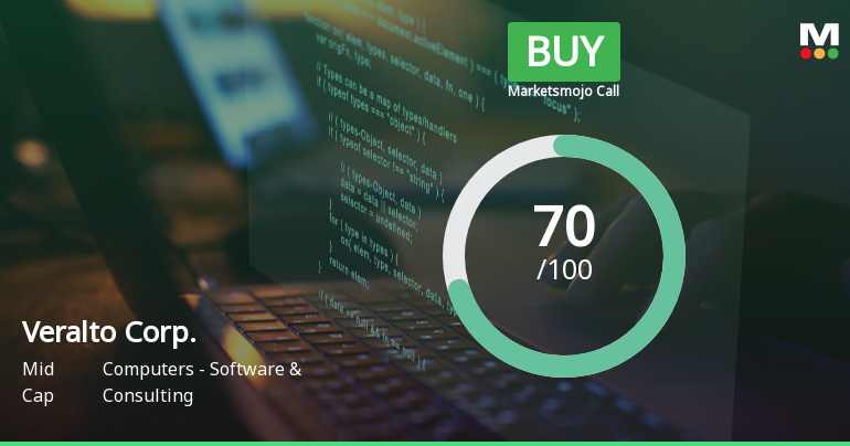 Veralto Corp. Adjusts Valuation Metrics, Reflecting Improved Financial Health and Market Position