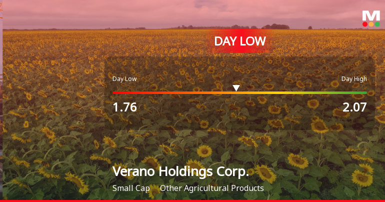 Verano Holdings Corp. Hits Day Low of CAD 1.76 Amid Price Pressure