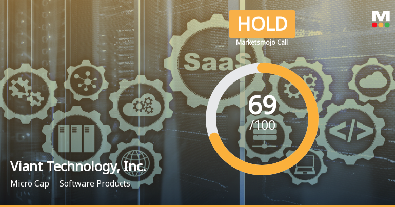 Viant Technology's Valuation Adjusts Amid Strong Financial Performance and Market Presence