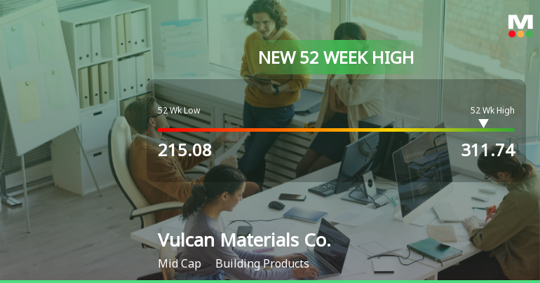 Vulcan Materials Co. Hits New 52-Week High of $311.74