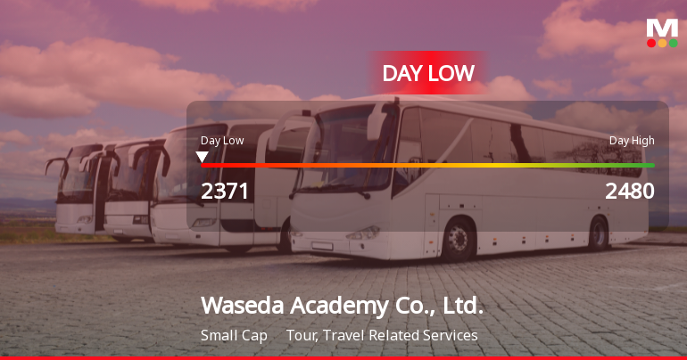 Waseda Academy Stock Hits Day Low Amid Price Pressure, Falls to JPY 2,371.00