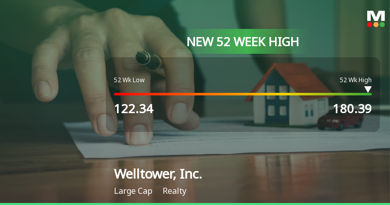 Welltower, Inc. Hits New 52-Week High of $180.39, Up 73.26%