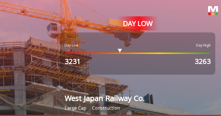 West Japan Railway Co. Hits Day Low Amid Price Pressure, Reaches JPY 3,231.00