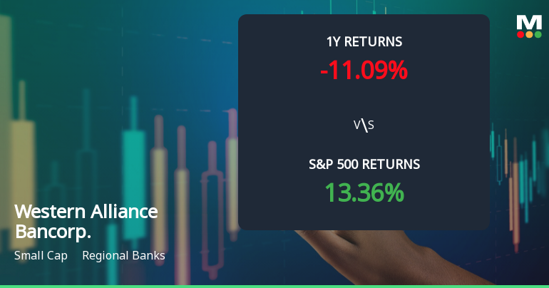 Western Alliance Bancorp. Experiences Revision in Stock Evaluation Amid Market Dynamics