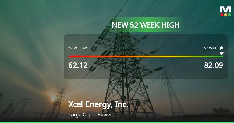 Xcel Energy Hits New 52-Week High of $82.09, Surging 48%