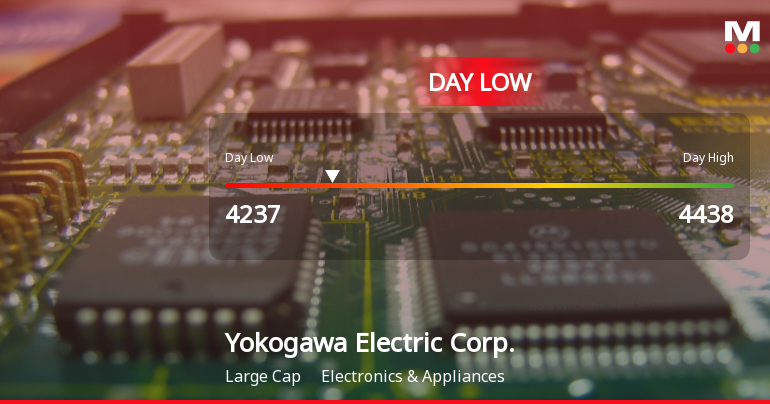 Yokogawa Electric Corp. Hits Day Low Amid Price Pressure at JPY 4,237.00