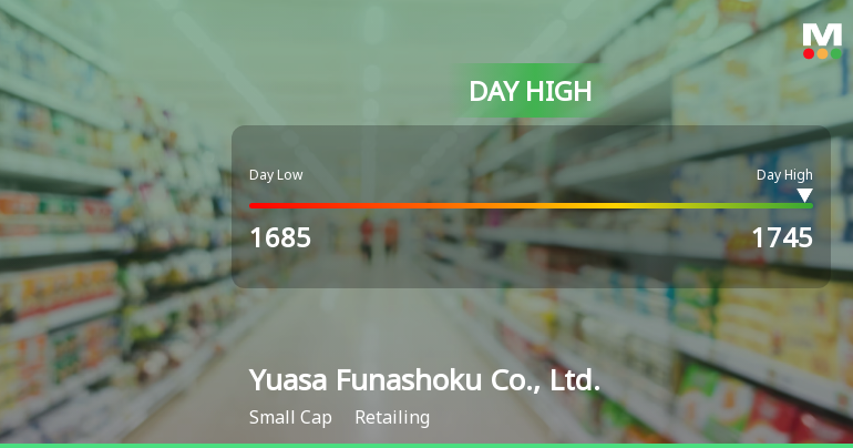 Yuasa Funashoku Soars 7.65%, Hits Intraday High of JPY 1,745.00