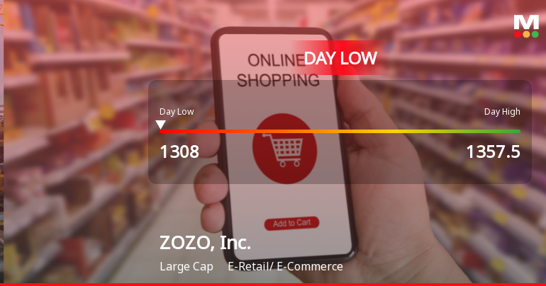 ZOZO, Inc. Hits Day Low of JPY 1,308 Amid Price Pressure