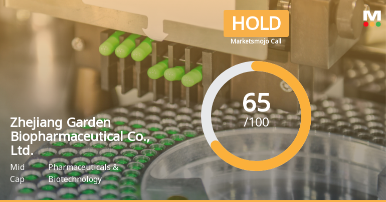 Zhejiang Garden Biopharmaceutical Adjusts Valuation Amidst Quality Score Reassessment