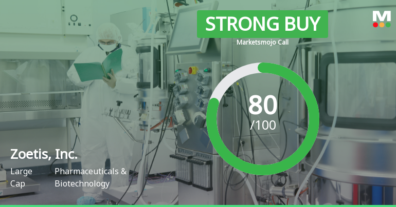 Zoetis Adjusts Valuation Grade, Signaling Strong Financial Performance and Investor Interest