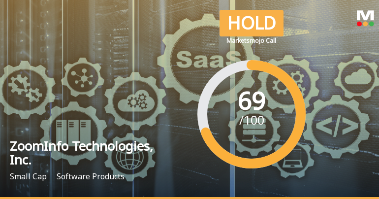 ZoomInfo Technologies Faces Valuation Shift Amid Profit Decline and Stake Reduction