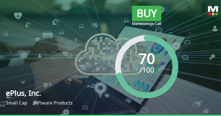 ePlus, Inc. Adjusts Evaluation Score Amid Strong Management Efficiency and Inventory Performance