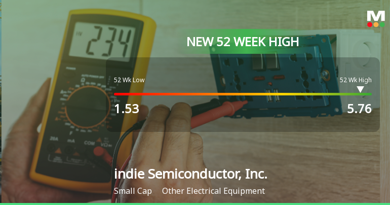 indie Semiconductor Hits New 52-Week High of $5.76, Reflecting Strong Growth